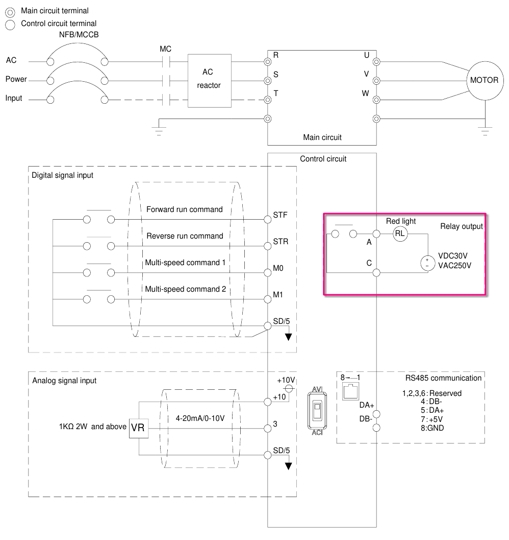 Shihlin SL-3 Relay Output